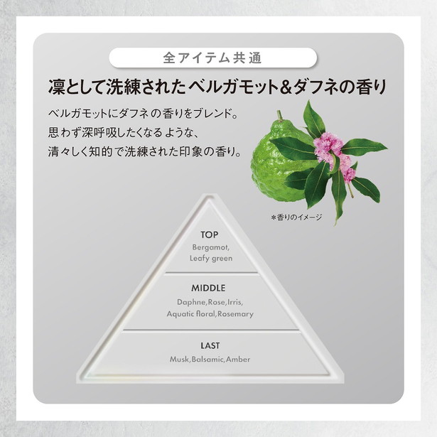 THE ANSWER HAIR CARE 仕上がり体感BOOK