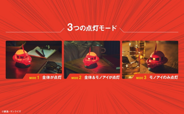 機動戦士ガンダム シャア専用ザクⅡライトBOOK