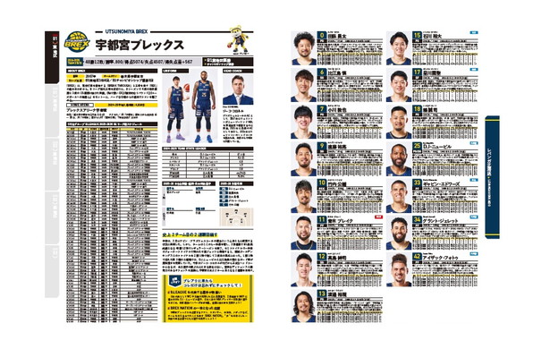 B.LEAGUEパーフェクトデータ選手名鑑2025-26