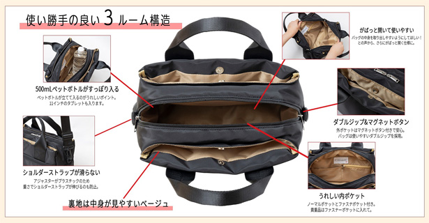 JTB完全監修 旅がもっと楽しくなる! オールシーズン使える3層バッグBOOK