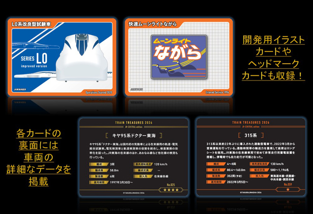 TRAIN TREASURES 2026 JR-CENTRAL edition