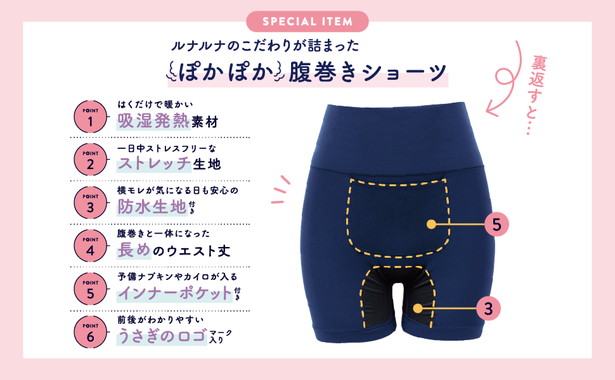 LunaLuna ルナルナが本気で考えた 一年中使えるぽかぽか腹巻きショーツBOOK