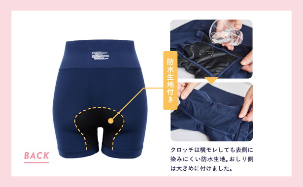 LunaLuna ルナルナが本気で考えた 一年中使えるぽかぽか腹巻きショーツBOOK