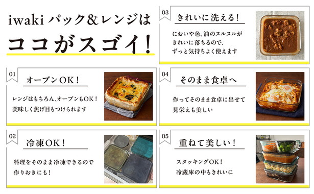 山本ゆり iwakiの耐熱調理容器でおいしいレシピ ダークグレーver.