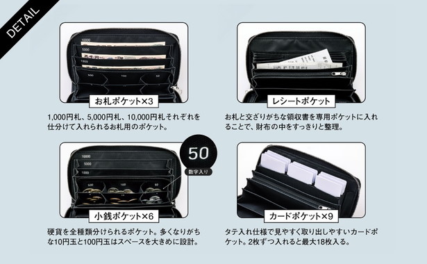 JAM HOME MADE スマートに会計できる 超仕分け財布BOOK