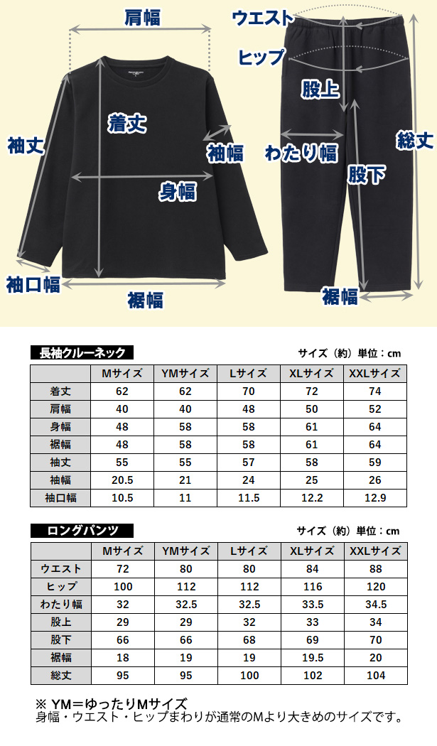 【一般医療機器】Recoverypro Lab.(R) 疲労回復ウェア サイズ比較