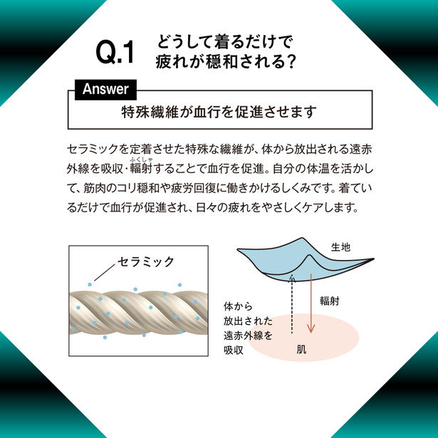 一般医療機器＜Recoverypro Lab.＞疲労回復ウェア BOOK 『FINAL FANTASY VII REMAKE INTERGRADE』／上下セット