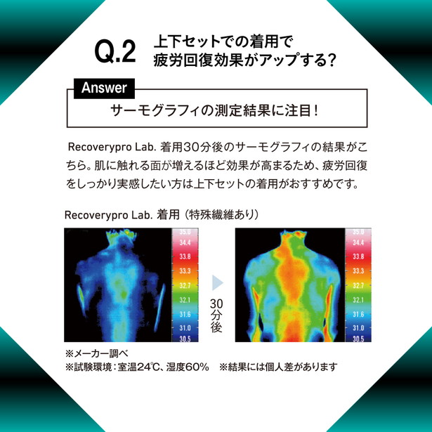 一般医療機器＜Recoverypro Lab.＞疲労回復ウェア BOOK 『FINAL FANTASY VII REMAKE INTERGRADE』／上下セット