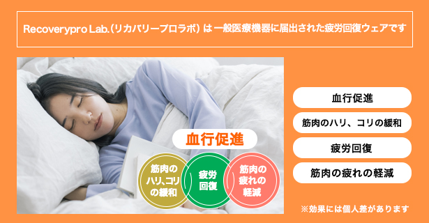 一般医療機器  Recoverypro Lab. 疲労回復ウェア