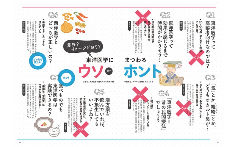 面白いほどよくわかる 新東洋医学入門│宝島社の通販 宝島チャンネル