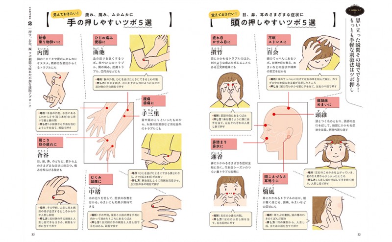 面白いほどよくわかる 新東洋医学入門│宝島社の通販 宝島チャンネル