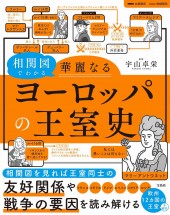 相関図でわかる華麗なるヨーロッパの王室史