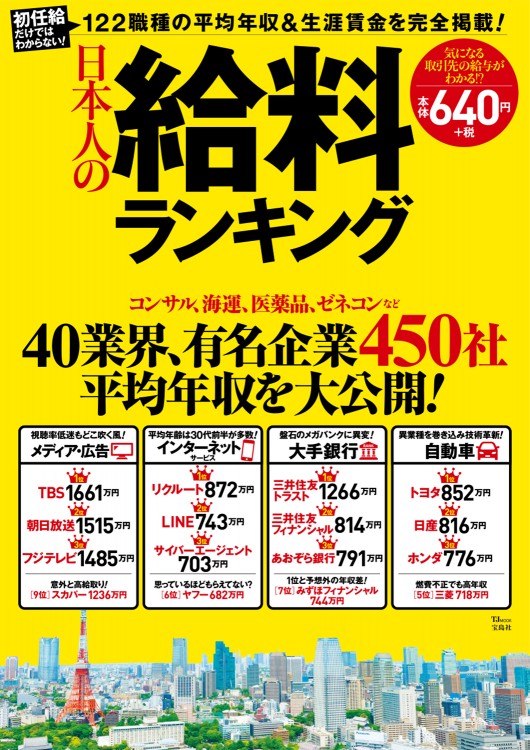 日本人の給料ランキング 宝島社の公式webサイト 宝島チャンネル
