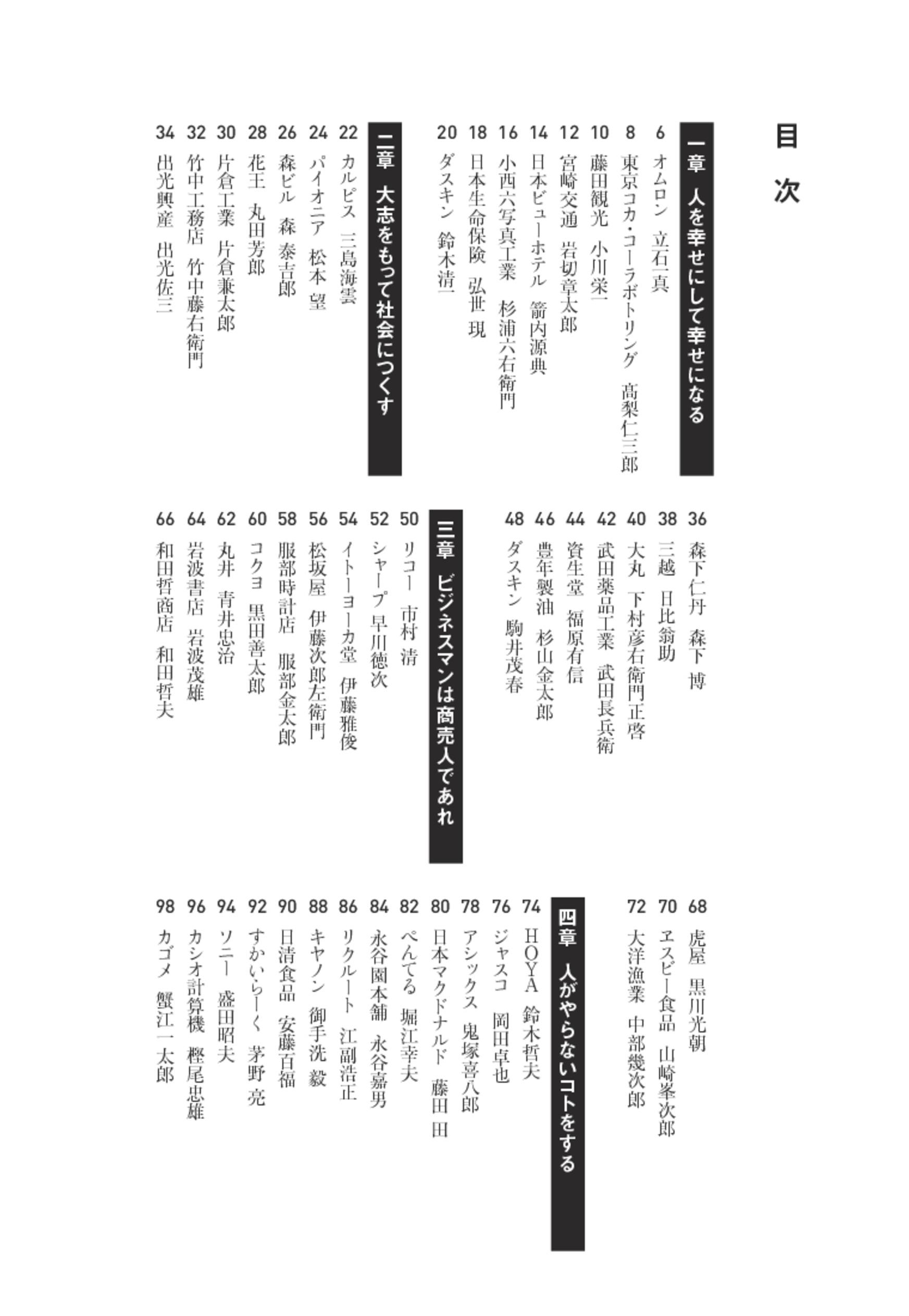 中身を見る