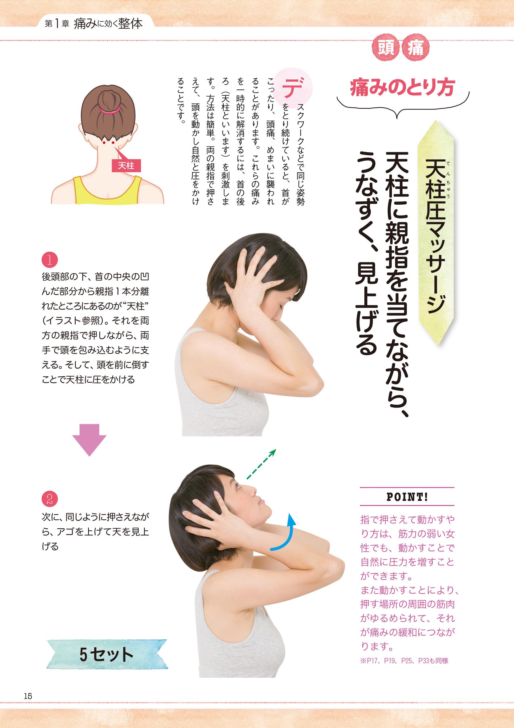中身を見る