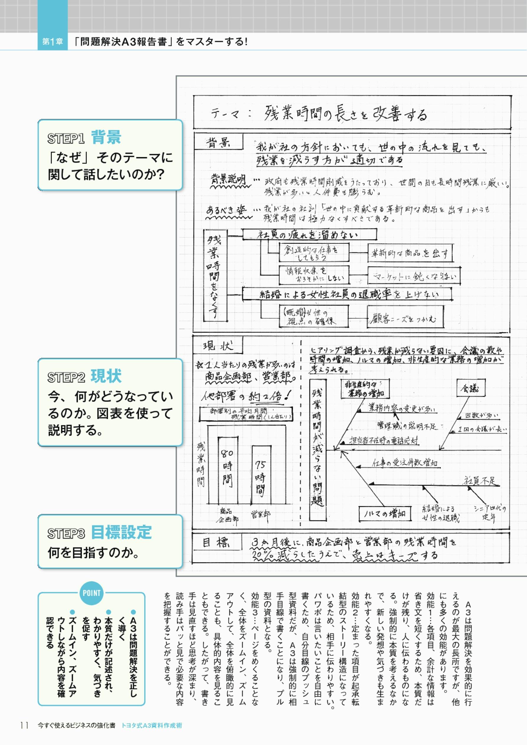 立ち読み