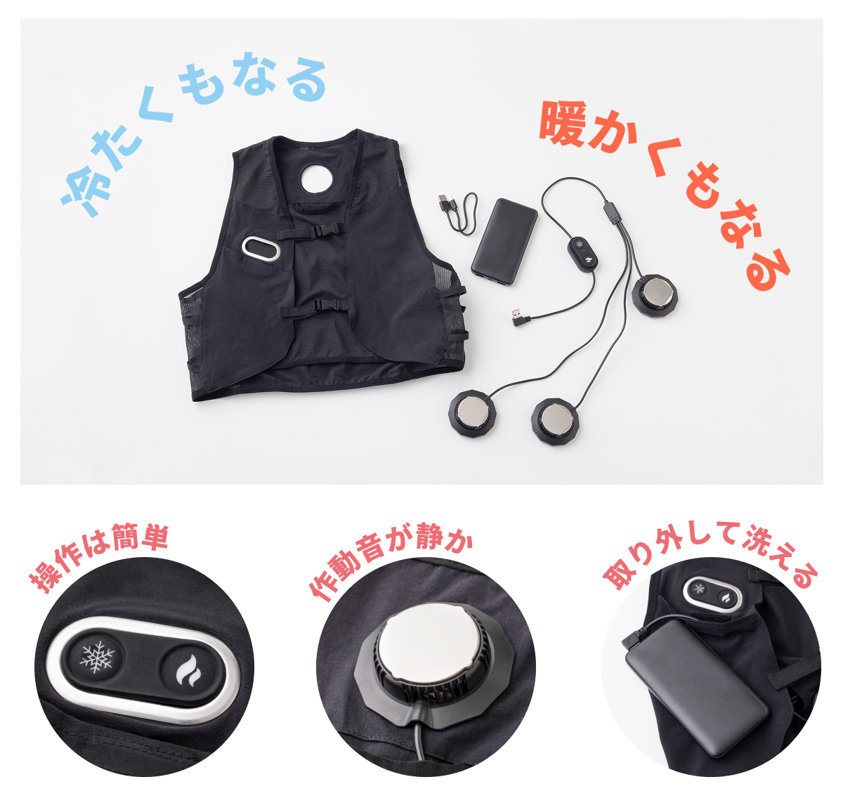 デバイス付きウェア