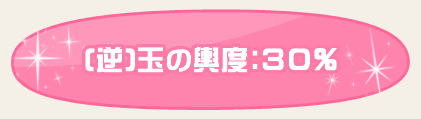 (逆)玉の輿度：３０％