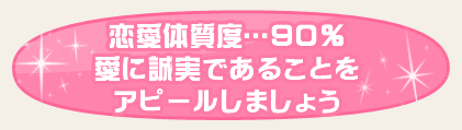 恋愛体質度…90％　愛に誠実であることをアピールしましょう