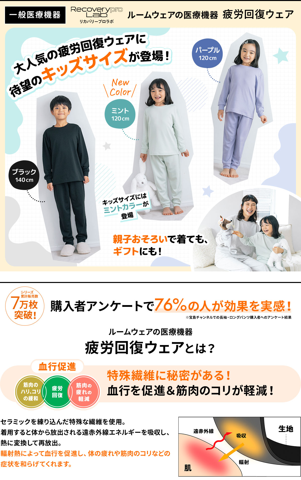 Recoverypro Lab. KIDS 疲労回復ウェア 長袖クルーネック・ロングパンツ キッズサイズ特集