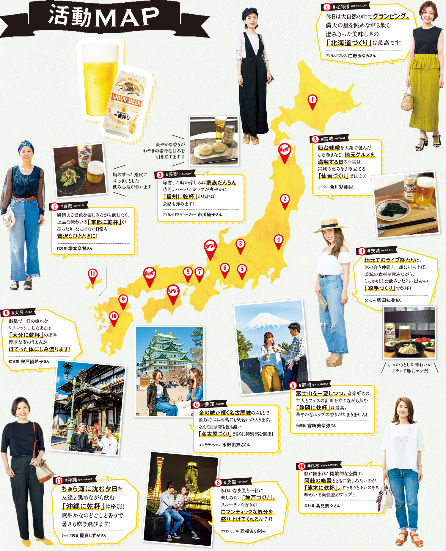 Inred インレッド 宝島社の女性ファッション誌