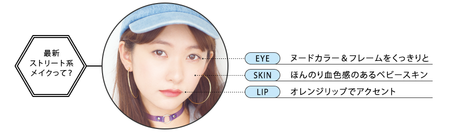 最新ストリート系メイクって？
