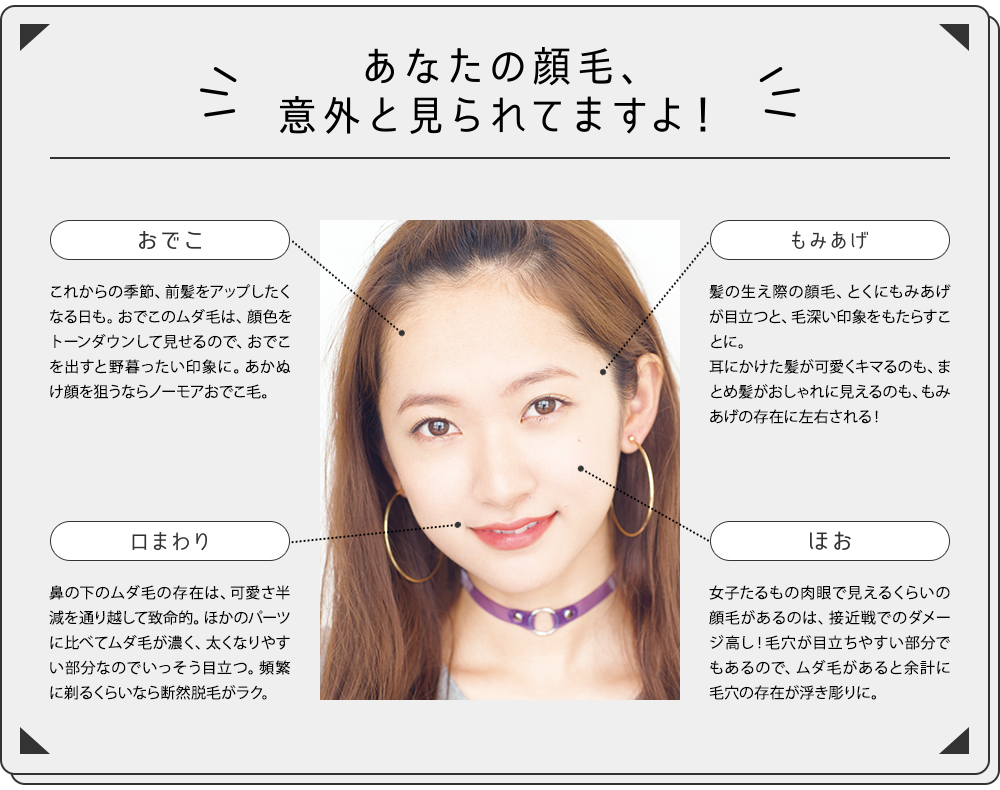 あなたの顔毛、意外と見られてますよ！
