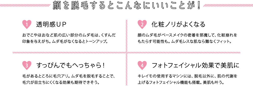 顔を脱毛するとこんなにいいことが！