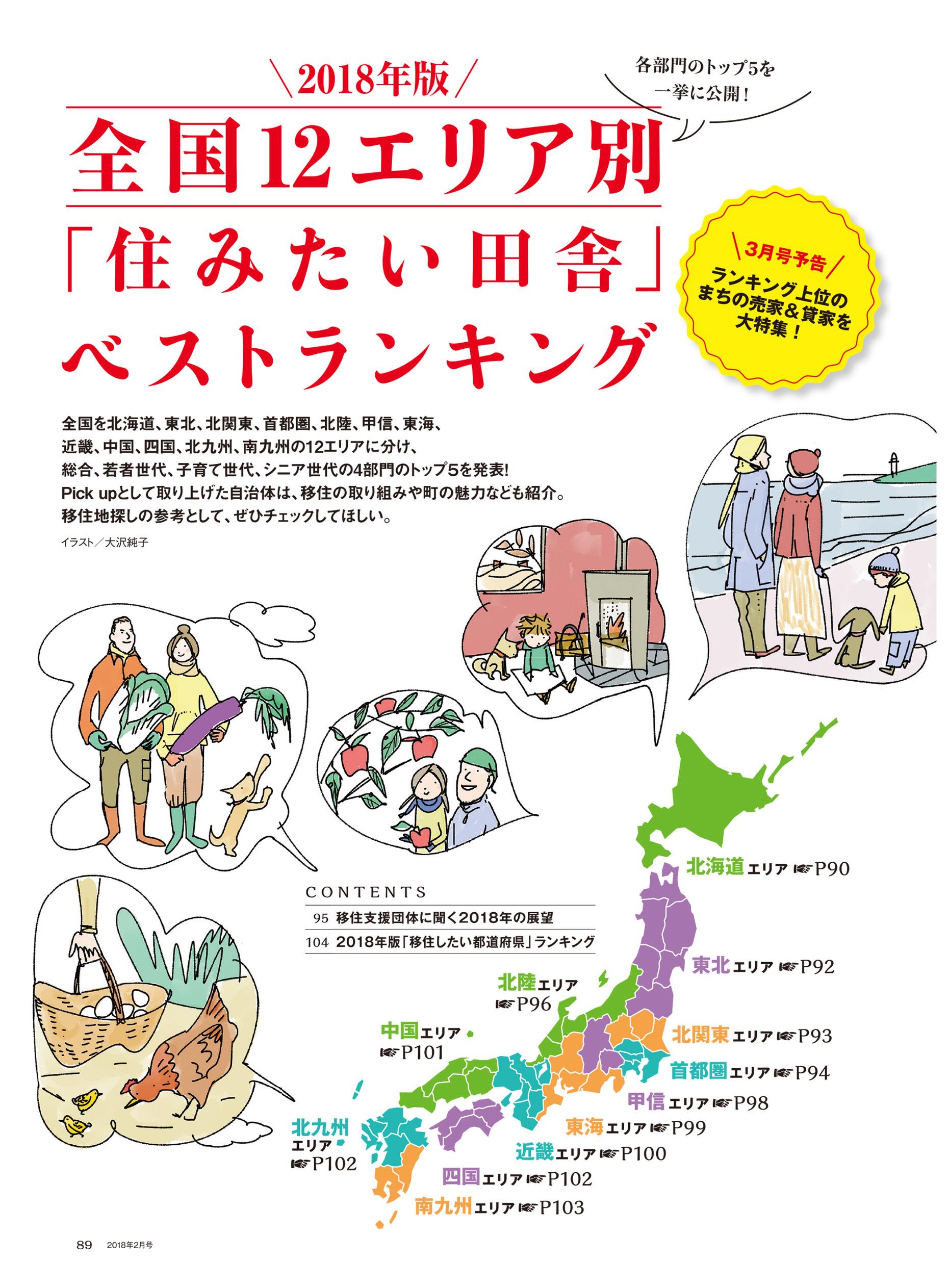 中身を見る