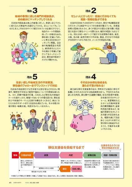 【2025版/裁断済/未記入】５年上予習シリーズ<18冊セット> 未記入/2025最新版/裁断済】5年上予習シリーズ18冊セット 【公式通販】