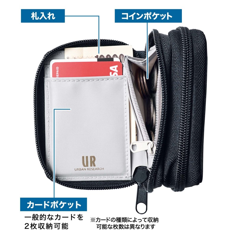 激安セール MonoMax モノマックス5月号付録 incase インケース マルチ