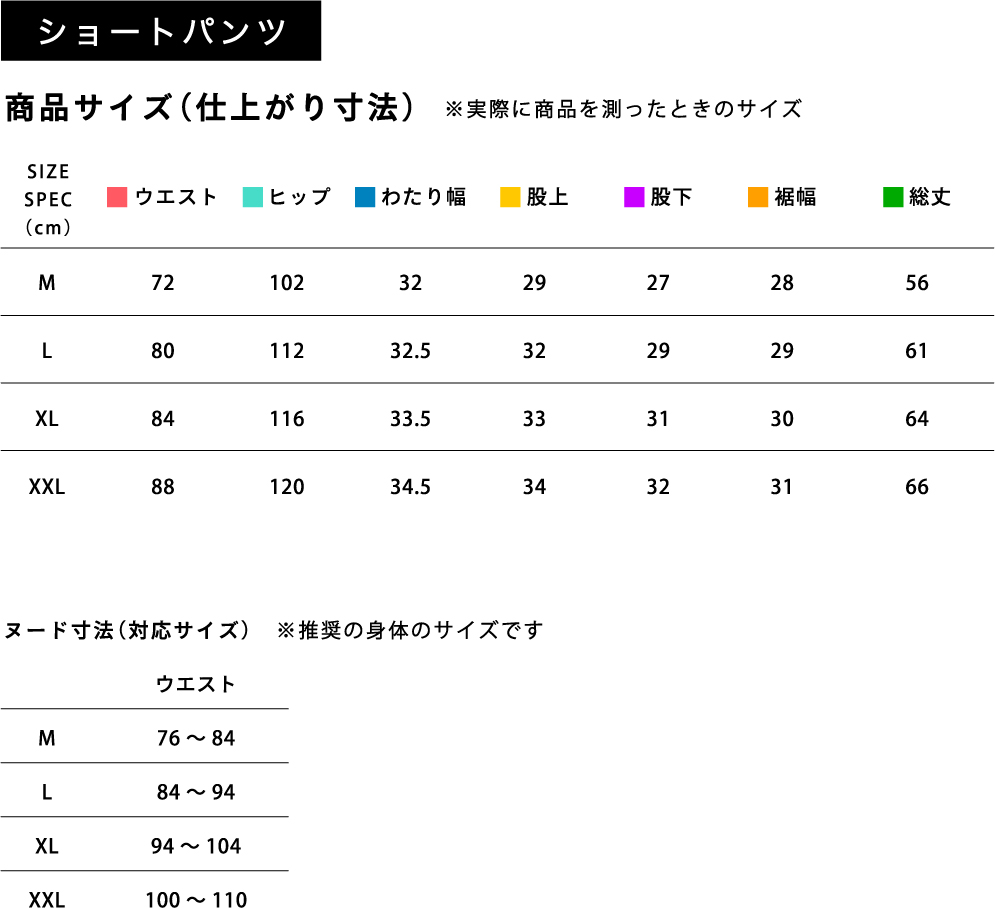 ショートパンツ サイズ表
