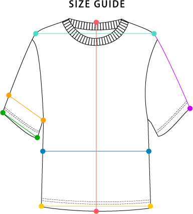 半袖シャツ サイズガイド